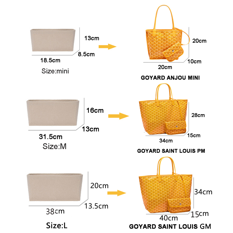 Bolsa organizadora de cosmétic - Women Bags Goyard reseña y precio